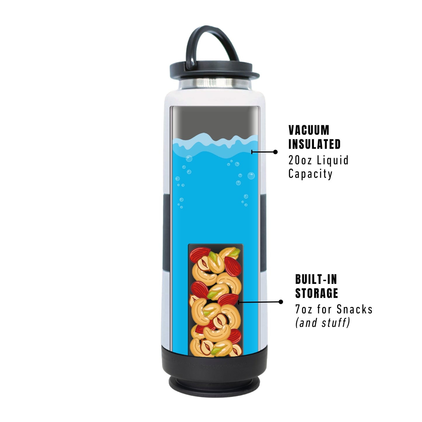 Orca | FLPSDE Water Bottle with Snack Storage