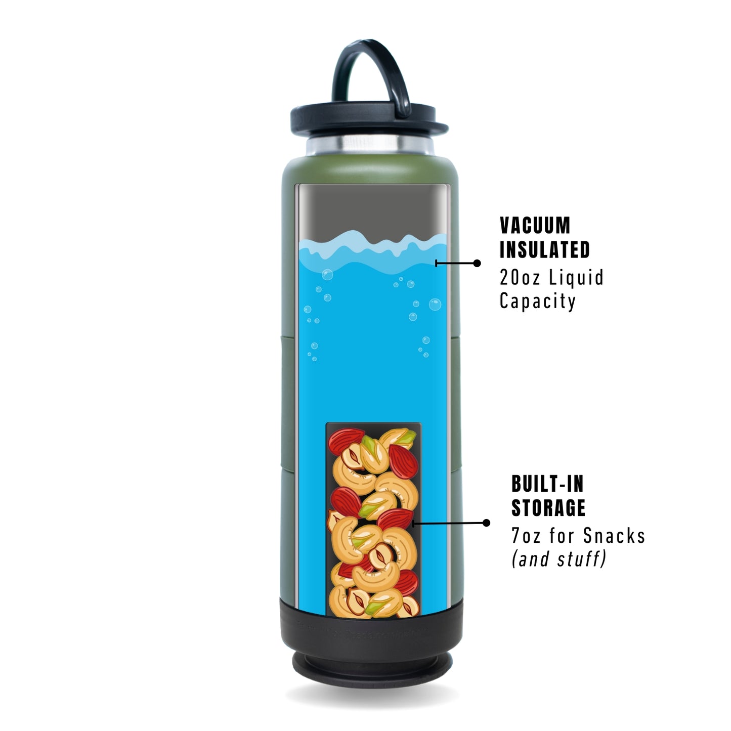 Evergreen | FLPSDE Water Bottle with Snack Storage
